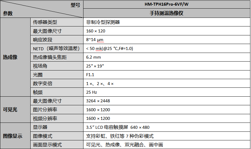 HM-TPH16Pro-6VF/W手持测温热像仪￼