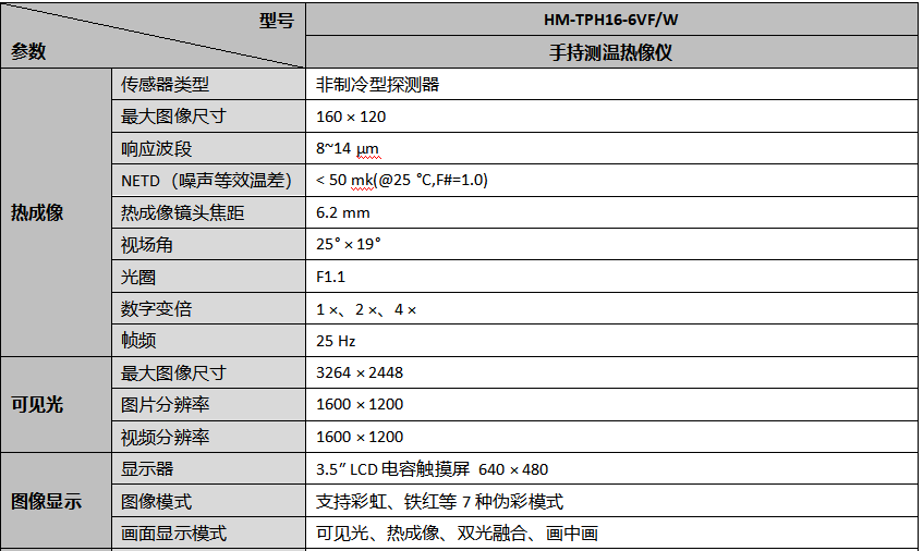 HM-TPH16-6VF/W手持测温热像仪￼