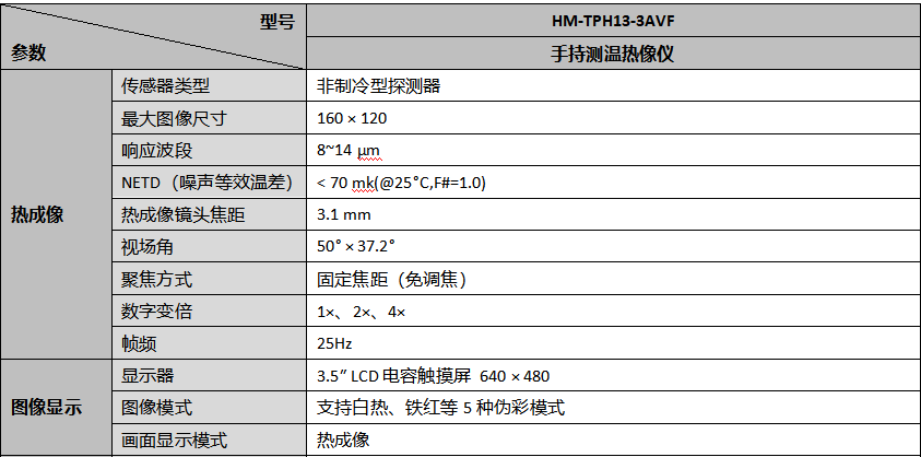 HM-TPH13-3AVF手持测温热像仪￼