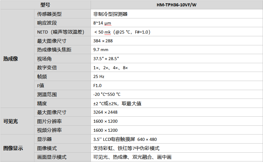 HM-TPH36-10VF/W手持测温热像仪￼