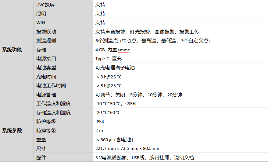 HM-TP51-3AXF/W