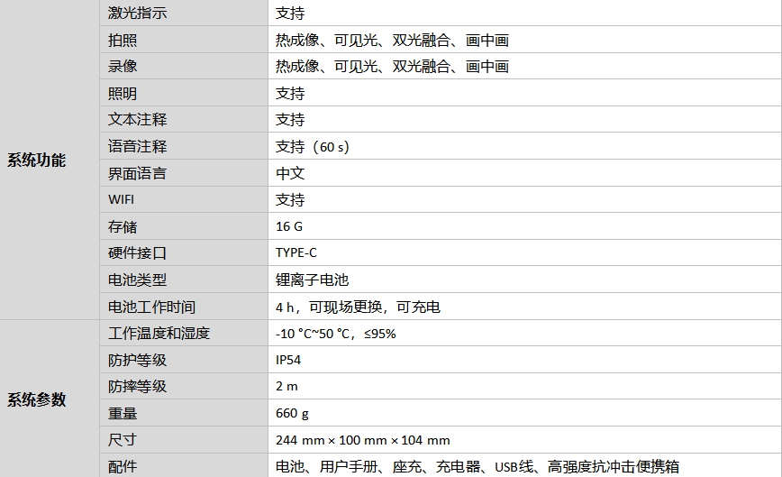 HM-TP21-6VF/W