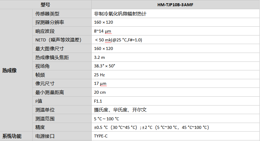 HM-TJP10B-3AMF手机测温热像仪￼