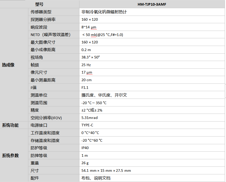 HM-TJP10-3AMF手机测温热像仪￼