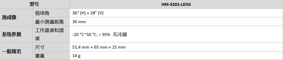 HM-5201-LENS手持测温镜片￼