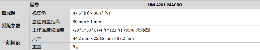 HM-4201-MACRO口袋式测温热像仪微距镜片￼