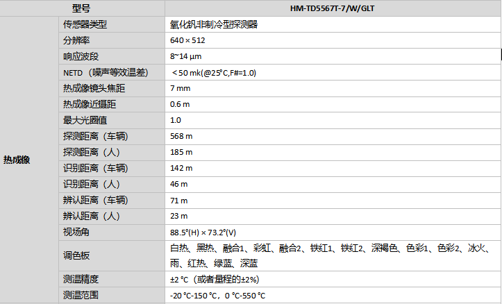 HM-TD5567T-7/W/GLT热成像双光谱MINI云台