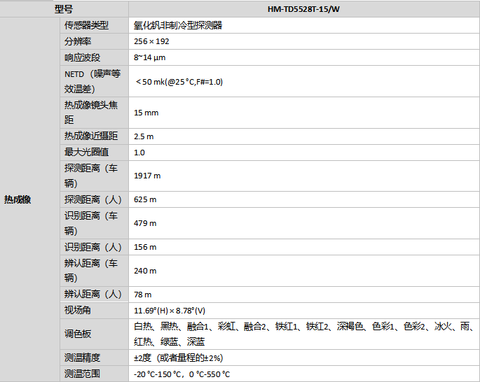 HM-TD5528T-15/W热成像双光谱MINI云台