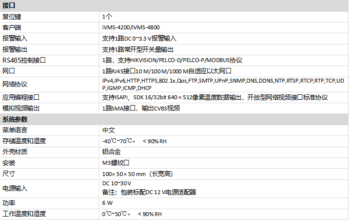 HM-TD2A67H1-15/Q超高温工业测温枪机