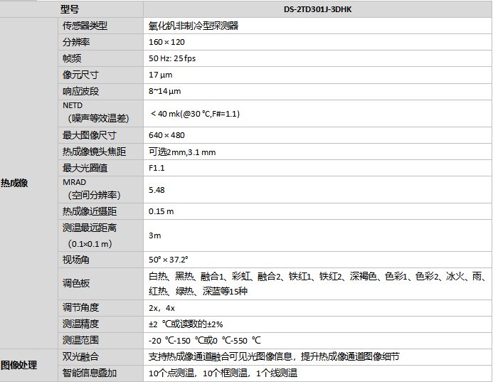 DS-2TD301J-3DHK卡片式测温热像仪