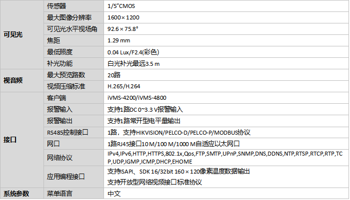 DS-2TD301J-3DHK卡片式测温热像仪