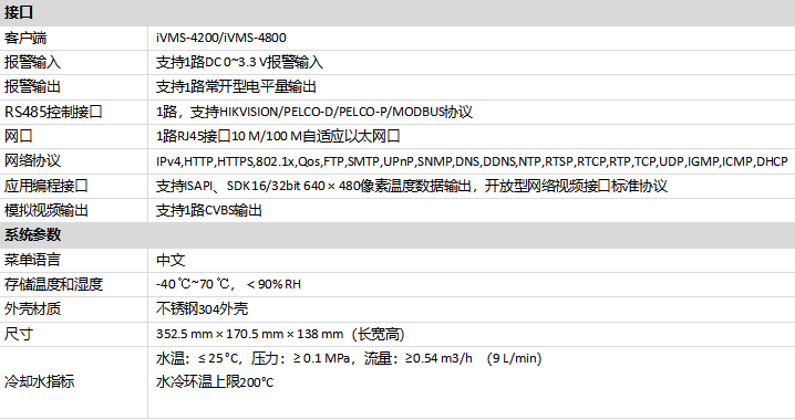 HM-TD2H67T-15/X热成像耐高温筒型摄像机