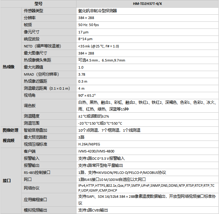 HM-TD2H37T-4/X热成像耐高温筒型摄像机