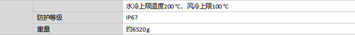 HM-TD2H37T-4/X热成像耐高温筒型摄像机