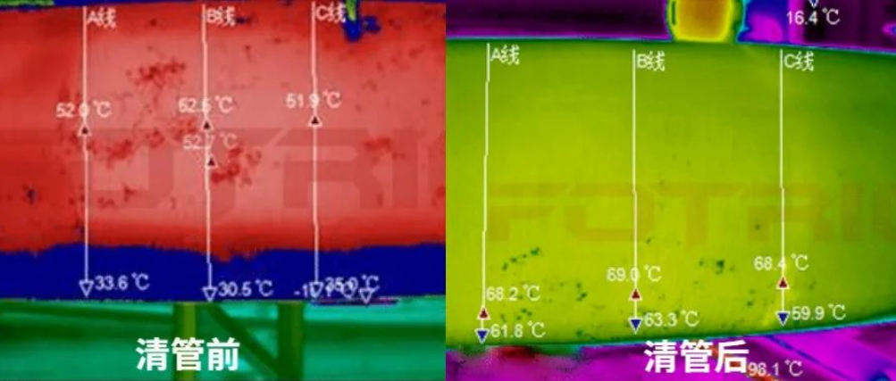 热像仪之FOTRIC 防爆云输油管道淤积检测