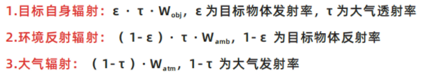 红外热成像仪和测温